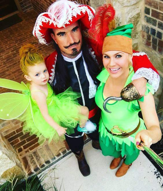 Familia Peter Pan